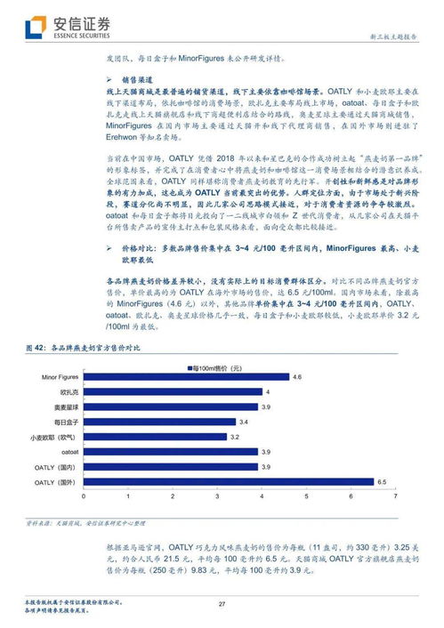 Oatly引领下燕麦奶在华发展 从欧美舶来品到健康食品新宠