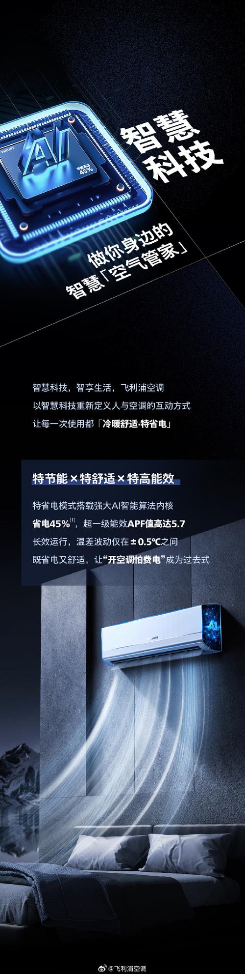 智能篇智慧工厂:重新定义智造的精度智慧产品:为健康舒适加码智慧科技